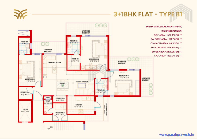 3+1 BHK |2450 Sq ft | 1.86 cr